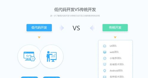 當敏捷開發和快速迭代成為剛性需求 企業如何打造高效IT團隊與模式
