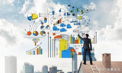 手握200萬資金，如何構建穩健高效的投資組合？